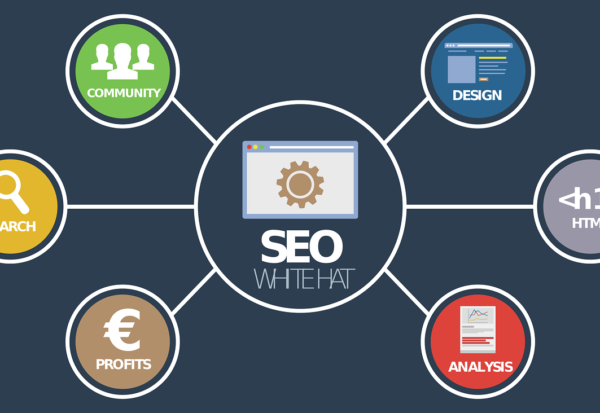 SEO Simplified